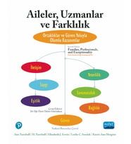 AİLELER, UZMANLAR VE FARKLILIK - Ortaklıklar ve Güven Yoluyla Olumlu Kazanımlar / Families, Professionals, and Exceptionality: Positive Outcomes Through Partnerships and Trust