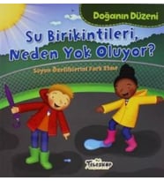 Doğanın Düzeni Su Birikintileri Neden Oluyor?
