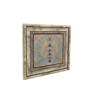 Çakra Enerji Haritası – Meditasyon ve Spritüel Denge Baskılı Taş Tablo 25X25