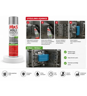 MxS Silikonsuz Kalıp Ayırıcı Sprey 400 ML