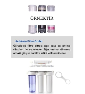 Açık Kasa Su Arıtma Cihazı 3'lü Filtre Seti+açma Anahtarı Hediye