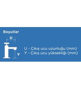 Roca L20 Banyo Bataryası A5A0209C00