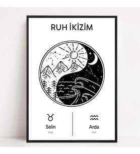 Kişiye Özel Burç Posteri , Çiftlere Özel Astroloji Hediyesi, Siyah Çerçeveli Tablo, 21x30