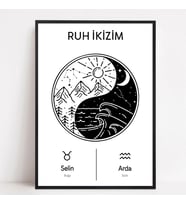 Kişiye Özel Burç Posteri , Çiftlere Özel Astroloji Hediyesi, Siyah Çerçeveli Tablo, 21x30