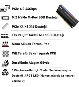 FAITH ONE ARGB M.2 NVMe (M-Key) to PCIe 4.0 X4 X8 X16 Dönüştürücü Çevirici Adaptör Kart