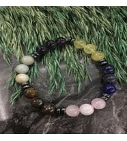 8 MM ÇAKRA DOĞALTAŞ BİLEKLİK (SODALİT, KAPLANGÖZÜ, SİTRİN, AMETİST, PEMBE KUVARS, HEMATİT,AMAZONİT)