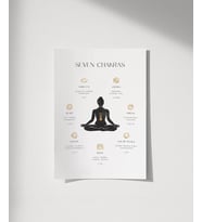 Çerçevesiz Poster Çakra Dengesi (Çok Renkli)