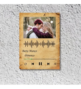 Çılgıntrend Spotify Şarkı Kodlu, Fotoğraf Baskılı Retro Ahşap Poster