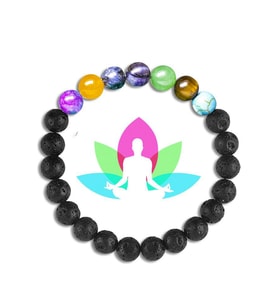 Sertifikalı Meditasyon Doğal Taş Lav Opal Akik Lapis Ametist Aventurin Kaplan Gözü 7 Çakra Bileklik (Çok Renkli)