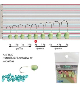 GLOWLU JİGHEAD RİVER HUNTER 4’LÜ PAKET 3,5GR