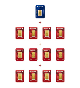Nadir Gold 24 Ayar 14,5 Gram Külçe Altın (1 Adet 2,5 Gram Külçe Altın + 12 Adet 1 Gram Külçe Altın )