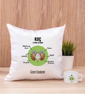 Kişiye Özel Koç Burcuna Hediye Kare Yastık ve Fincan
