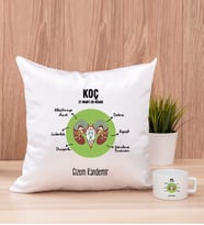 Kişiye Özel Koç Burcuna Hediye Kare Yastık ve Fincan