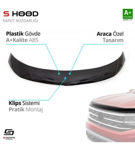 Mitsubishi Uyumlu L200 ABS Plastik Kaput Rüzgarlığı 2015-2019 A+Kalite Parça