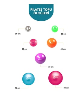 Delta Pilates Topu 75 cm Dura-Strong Deluxe Siyah Tekil Kullanım İçin Uygun