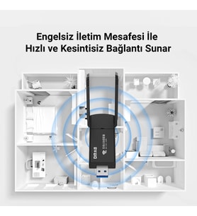 AD085 1300 Mbps Dual Band 5.8GHz USB Wireless Adaptör Wifi Alıcı Verici Access Point