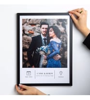 Stüdyo 14 Kişiye Özel Çerçeveli Kolaj Fotoğraf Tablosu Tarih + İsim + Konum + Özel Mesaj Yıldönümü & Sevgililer Günü Hediyesi