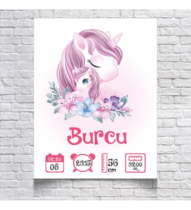 Sevimli Unicornlar Temalı Yaş Panosu