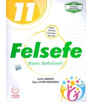 PALME 11. SINIF FELSEFE KONU ANLATIM