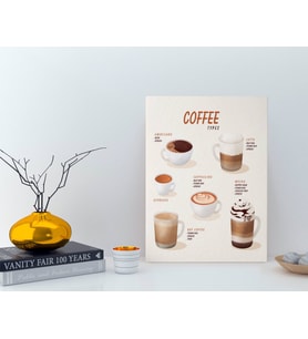 BK Home Coffee Tasarımlı Kanvas Tablo-21