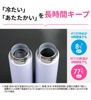 Zojirushi Su-Aa48 Termos Matara 480Ml Siyah (Çok Renkli)