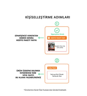Küçük Prens Yıldız Haritası Masa Ev Dekor Dekoratif Ahşap Obje