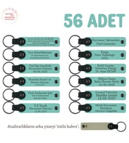 STEM Atölyesi Bitiminde Sunulacak, 56'lı Set, Kişiselleştirilebilir Anahtarlık, Turkuaz & S Kahve