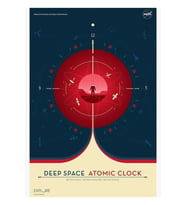 Nasa Uzay Posteri. Tablo Ahşap Poster Dekoratif