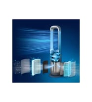 Philips Air Performer Hava Temizleyici - Fan ve Isıtıcı AMF870-15