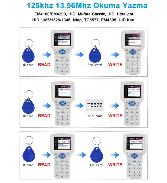 Zx-08cden 10 Frekans Rfid Okuyucu Yazıcı Kopyalayıcı El Tip Kutu