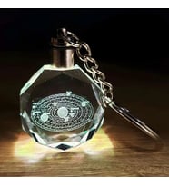 Dodes Gezegenler Temalı Renk Değiştiren Kristal Anahtarlık