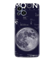 Reeder S23 Max Pro Kılıf Resimli Desenli Baskılı Silikon Moon info 1424