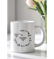 Motivasyon Mesajlı 330ml Baskılı Beyaz Seramik Kupa Bardak