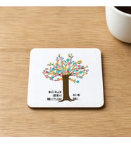Kişiye Özel Değerler Eğitimi Öğretmeni Baskılı 9x9 cm Kare MDF Bardak Altlığı - Öğretmene Hediye