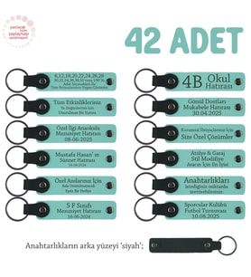 Dernekler İçin Üzerinde İsim Ve Mesaj Yazılabilen 42' li Anahtarlık Seti, Turkuaz & Siyah