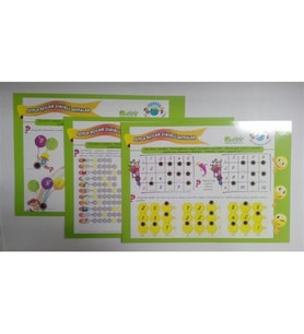 Isıyla Açılan Sihirli Sayfalar(İlköğretim