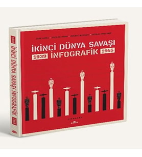 İkinci Dünya Savaşı: İnfografik (Ciltli)