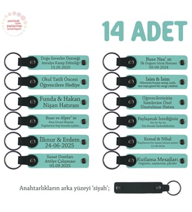 Bebek Ziyaretine Gelenlere Hediyelik İsim Mesaj Yazılabilen, 14'lü Anahtarlık, Turkuaz & Siyah