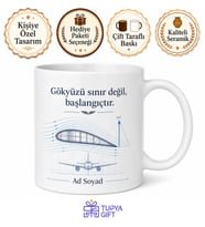Uçak Mühendisliği Öğrencisine Aerodinamik Kurallar Kanat Kupası Hediye