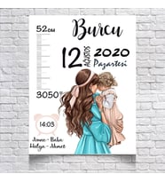 Anne ve Kızı Temalı Yaş Panosu