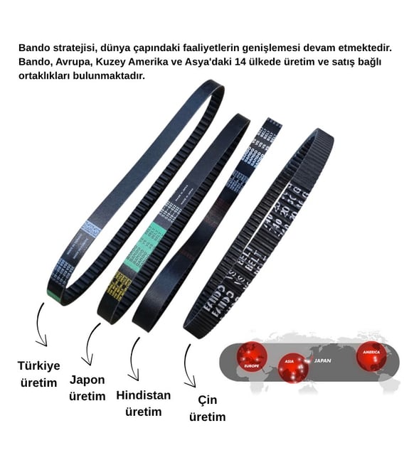 Arora Zrx200 Kayış Yerli Üretim, Zrx200 Uyumlu V Kayışı