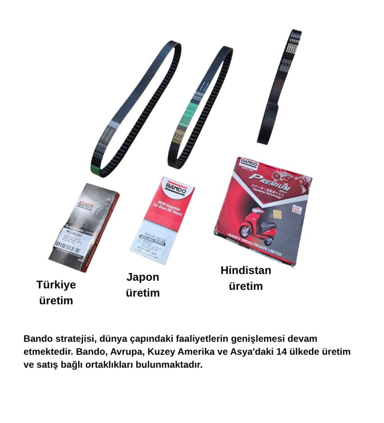 Arora Zrx200 Kayış Yerli Üretim, Zrx200 Uyumlu V Kayışı