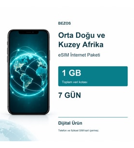 Orta Doğu ve Kuzey Afrika eSIM İnternet Paketi 1 GB 7 Gün