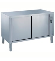 Electrolux Professional Kapılı - 1400 Mm MSRP1407N
