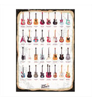 Gitar Çeşitleri Desenli Ahşap Tablo
