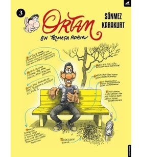 Ortam 3 - Telmaşa Adam
