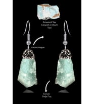 Sertifikalı Zirkon Taşlı Model Ham İşlenmemiş Amazonit Taşı Küpe (Mavi)