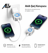 ALLY HyperCharge 140W AI Akıllı Şarj Kesici Adaptör – Şarj Dolunca Otomatik K - HPSBYI7667-9