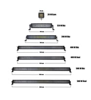 4D Mercekli Led Bar Serisi