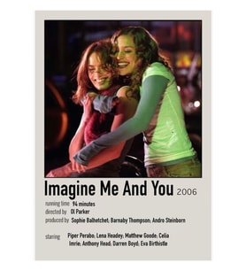 Imagine Me And You Vintage Tablo Ahşap Poster Dekoratif